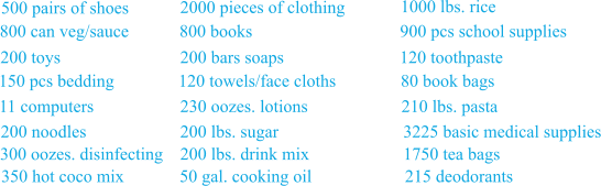 1000 lbs. rice 900 pcs school supplies 120 toothpaste  80 book bags 210 lbs. pasta 3225 basic medical supplies 1750 tea bags 215 deodorants 2000 pieces of clothing 800 can veg/sauce  800 books  200 toys  200 bars soaps  150 pcs bedding  500 pairs of shoes  120 towels/face cloths 11 computers  230 oozes. lotions  200 noodles  200 lbs. sugar  300 oozes. disinfecting  200 lbs. drink mix  350 hot coco mix  50 gal. cooking oil